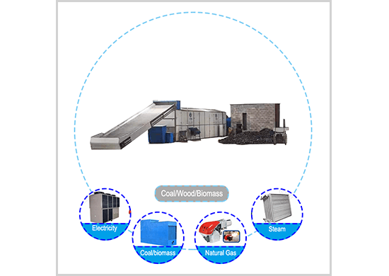  dates drying machine